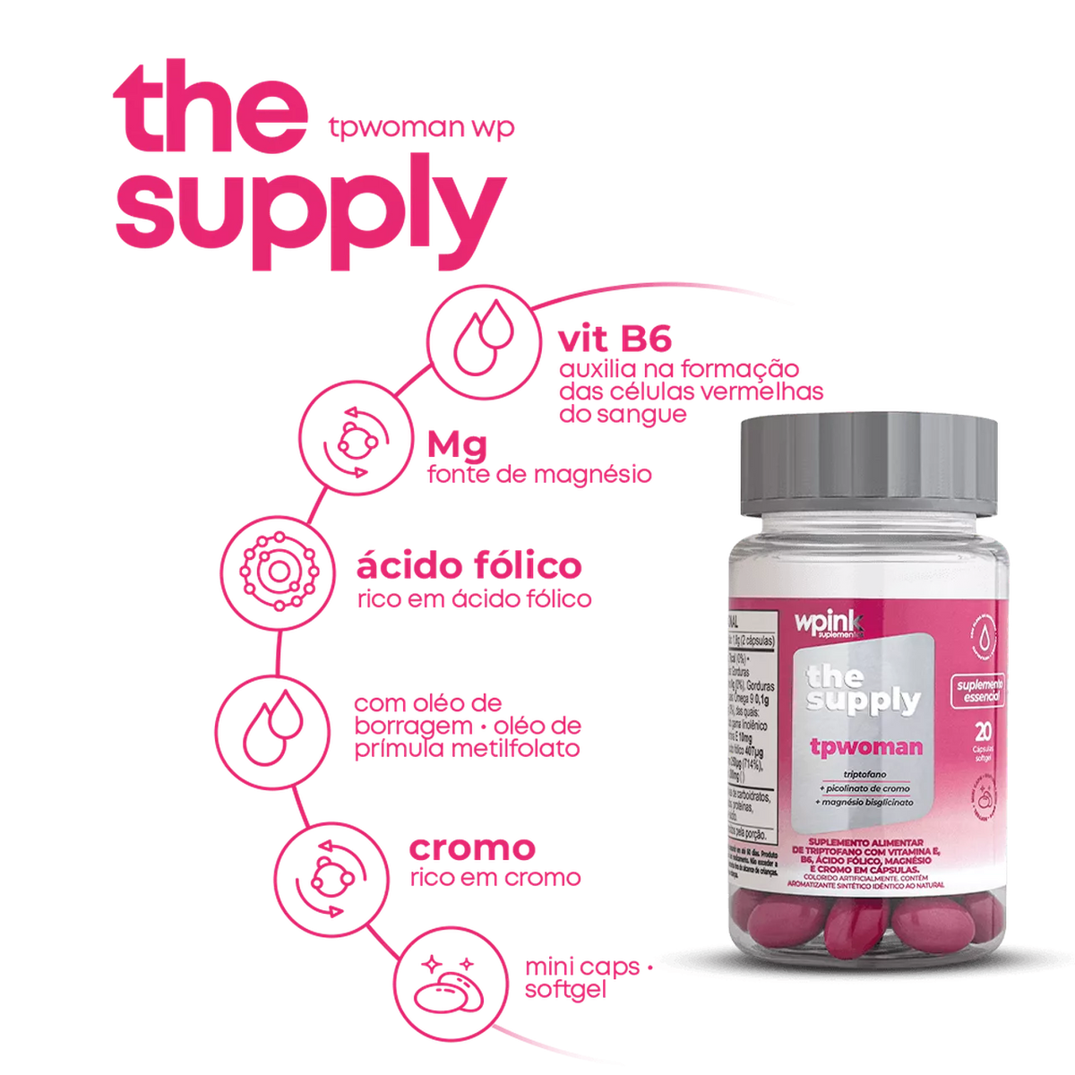 Tpwoman – Saúde Feminina